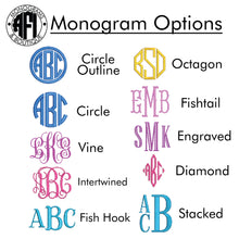 Load image into Gallery viewer, Monogram- Veltri Sport- Eaton Belt Bag